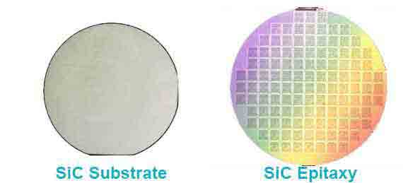 Substrat vs. Epitaxie: Schlüsselrollen in der Halbleiterfertigung