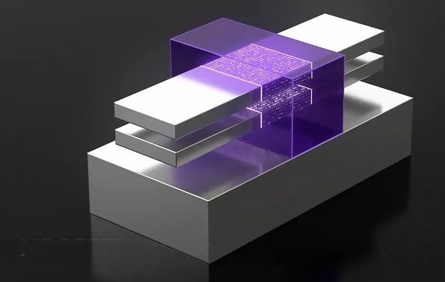 Selektive Ätztechnologie für SiGe und Si